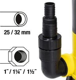 TROTEC Dompelpomp-schoonwater TWP 4005 E -Tuin Gerelateerd 1139x1200 3