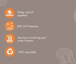 Sanderswoodworks Houten Tuinbank Vlieland - Incl. Kussens - Steigerhout -Tuin Gerelateerd 1200x1006