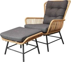 BUITEN Living Dex Wicker Loungestoel Tuin Incl. Wicker Voetenbank | Wicker + Aluminium | Bamboe Antraciet -Tuin Gerelateerd 1200x1056