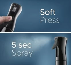 Johannes & Co Waterspuit Zwart - Waterverstuiver Mist Verstuiver Haar -Tuin Gerelateerd 1200x1097 3