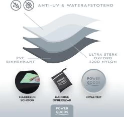 Power Goods Parasolhoes XXL Voor Zweefparasol – Parasolhoes Met Rits En Stok – Parasolhoes Staande Parasol – Tuinmeubelhoezen – Beschermhoes Zweefparasol – Waterproof – Anti-UV – 280 X 81 Cm -Tuin Gerelateerd 1200x1131