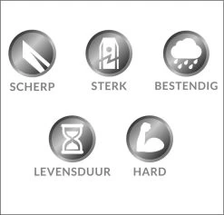 Mesjes Voor Husqvarna Automower - Reservemessen Voor Gardena Robotmaaier - 30st - RVS - Plastic Box - Megoo® -Tuin Gerelateerd 1200x1152 1