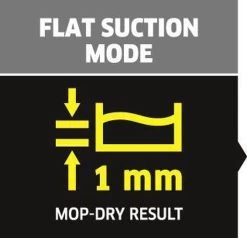 Kärcher SP 2 Flat Dompelpomp - 6000 L/u - 250w -Tuin Gerelateerd 1200x1154 5