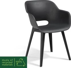 Allibert Akola Tuinstoelen - 2 Stuks -56,5x55x80cm - Donkergrijs -Tuin Gerelateerd 1200x1158 1