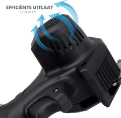 Zenway - Mini Kettingzaag - Snoeizaag - Kettingzaag - Kettingzaag Elektrisch Met 1 Accu- Inclusief Koffer - 1 Extra Accu - Zwart -Tuin Gerelateerd 1200x1164 2