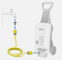 Kärcher Aansluitset - 10 Meter - 3/4 -Tuin Gerelateerd 1200x1168 7