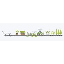 GARDENA Micro Drip System Bloembed En Moestuin Startset Druppelsysteem - 25 Meter 13 GARDENA Micro Drip System Bloembed En Moestuin Startset Druppelsysteem - 25 Meter -Tuin Gerelateerd 1200x1200 1012