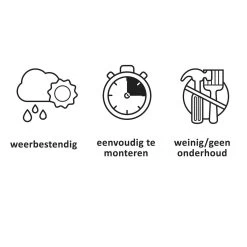 Keter Montero Tuinbank - 3-personen - 150x62,5x89cm – Grafiet 33 Keter Montero Tuinbank - 3-personen - 150x62,5x89cm – Grafiet -Tuin Gerelateerd 1200x1200 35