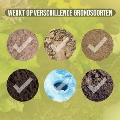 Merkloos Grondboor Voor Planten - 25 CM - Palenboor - Moestuin - Bollenplanter - Zwart -Tuin Gerelateerd 1200x1200 713