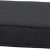 Madison Basic Black Los Zitkussen 60x60cm Voor Loungeset En Tuinbank 2 Madison Basic Black Los Zitkussen 60x60cm Voor Loungeset En Tuinbank -Tuin Gerelateerd 1200x365