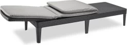 Allibert Jaipur Ligbed - 58x187,5x29 Cm - Grafiet -Tuin Gerelateerd 1200x433