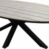 Ovale Tuintafel Cyprus 180cm | Wood | Polywood & Aluminium 2 Ovale Tuintafel Cyprus 180cm | Wood | Polywood & Aluminium -Tuin Gerelateerd 1200x640