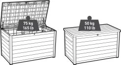 Keter Ontario Opbergbox - 870L - 147x83x86cm - Grafiet -Tuin Gerelateerd 1200x649