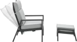 Garden Impressions Max Verstelbare Stoel + Voetenbank 15 Garden Impressions Max Verstelbare Stoel + Voetenbank -Tuin Gerelateerd 1200x661