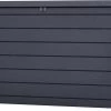 Keter Ontario Opbergbox - 870L - 147x83x86cm - Grafiet -Tuin Gerelateerd 1200x694