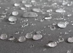 Weersbestendige Parasolhoes - Rond & Vierkant - Max. 3 X 3 M - Grijs / Antraciet - Stokparasol -Tuin Gerelateerd 1200x879