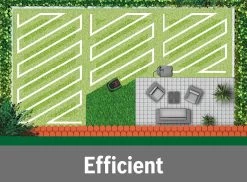 Bosch Indego XS 300 Robotmaaier - Maaibreedte 19 Cm - Voor Gazons Tot 300 M2 -Tuin Gerelateerd 1200x882