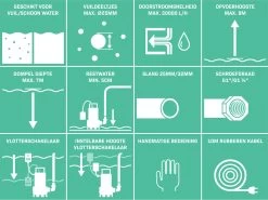 VONROC Dompelpomp RVS - Vuilwaterpomp - Waterpomp - 1100W - 20000 L/h - Voor Vuil- En Schoonwater - Met Vlotter -Tuin Gerelateerd 1200x898 3