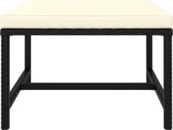 VidaXL 4-delige Loungeset Met Kussens Poly Rattan Zwart -Tuin Gerelateerd 1200x900 10