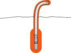 GARDENA Spiraal Aanzuigslang - Waterpomp - 3,5 M X 25 Mm -Tuin Gerelateerd 1200x900 51