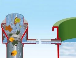 Garantia - Vulautomaat - Regenton - Eco De Luxe - 80 M² - Bladvanger - Grijs -Tuin Gerelateerd 1200x909 4