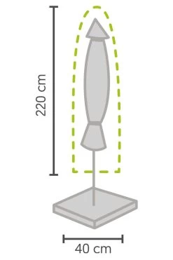 Weersbestendige Parasolhoes - Rond & Vierkant - Max. 3 X 3 M - Grijs / Antraciet - Stokparasol -Tuin Gerelateerd 800x1200